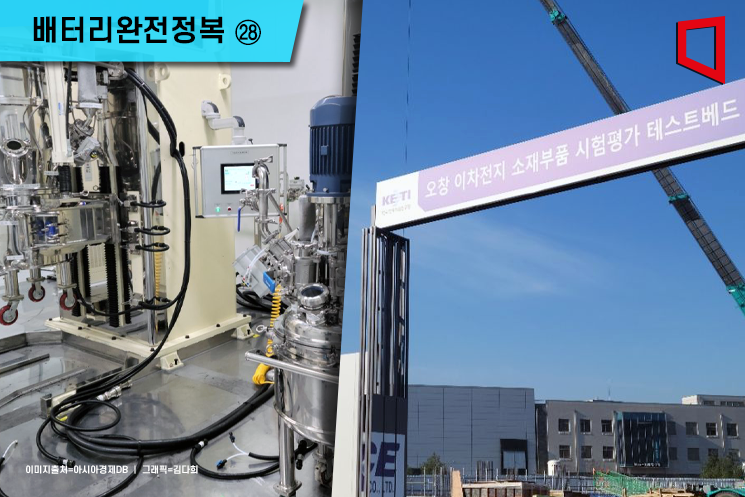 [배터리완전정복](28)&quot;K-배터리가 태어나는 곳&quot;…오창 이차전지 특구 르포